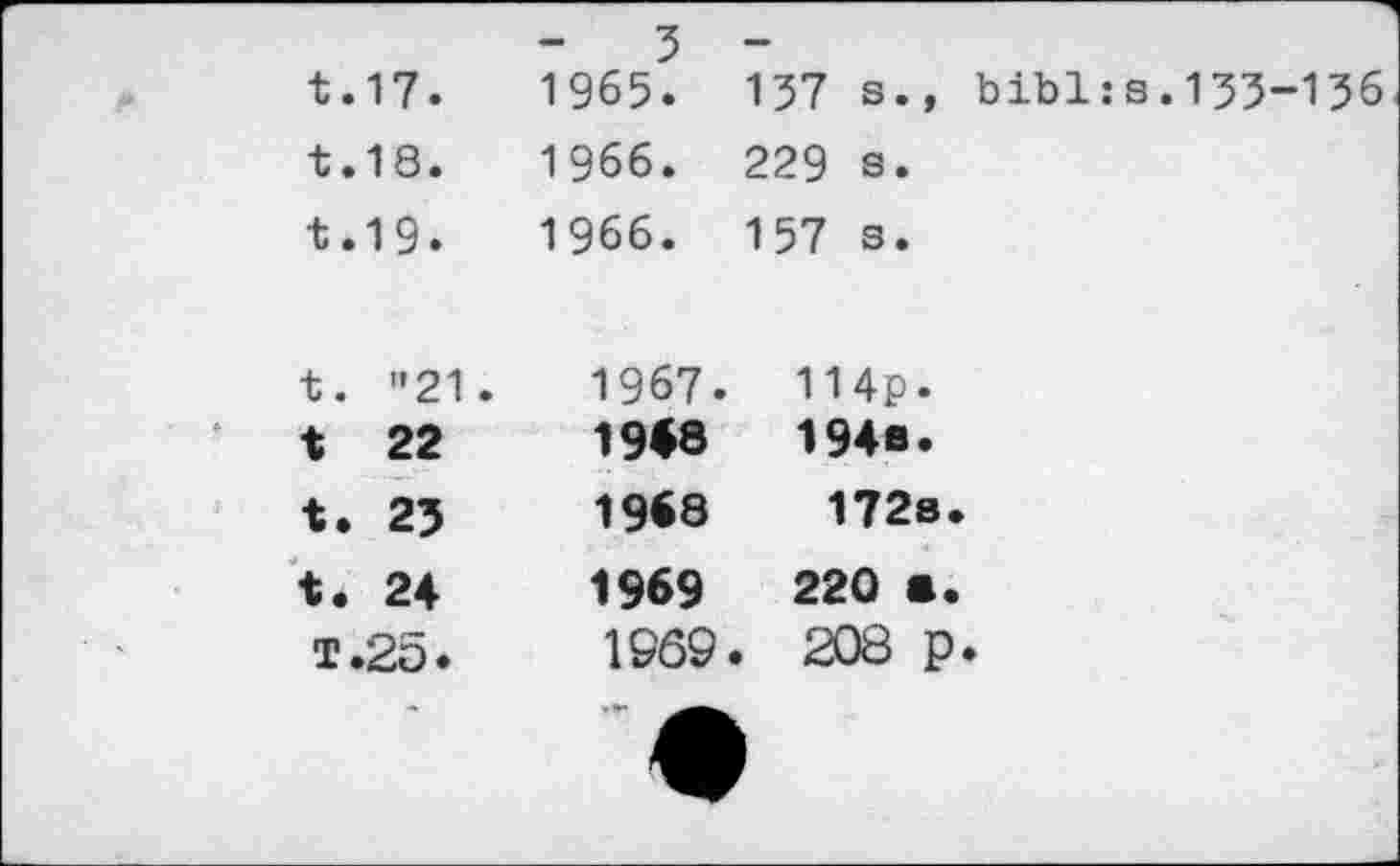 ﻿	-	3	—
t.17.	1965.	157 s., bibl:s.153-136
t.18.	1966.	229 s.
t.19.	1966.	157 s.
t. "21.	1967.	114p.
t 22	19*8	194e.
t. 23	1968	172s.
t. 24	1969	220 a.
т.25. Wô9 . 208 р.